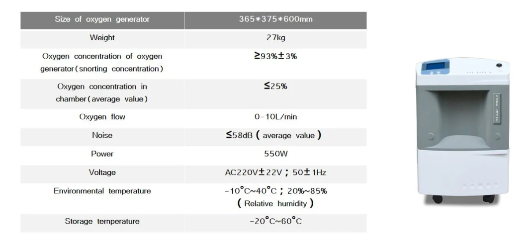 Hyperbaric Oxygen Chamber Accessory Available for Free